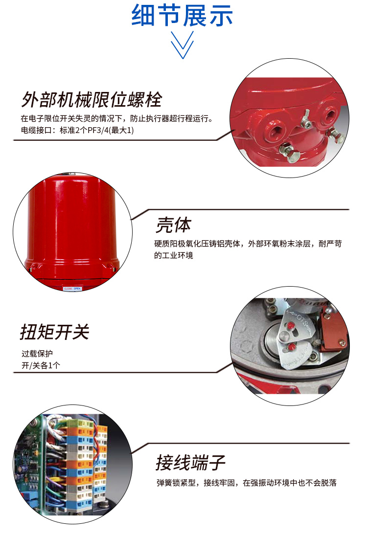 【i-Tork】電動防爆PVC球閥/雙由令 【i-Tork】電動防爆PVC球閥/雙由令