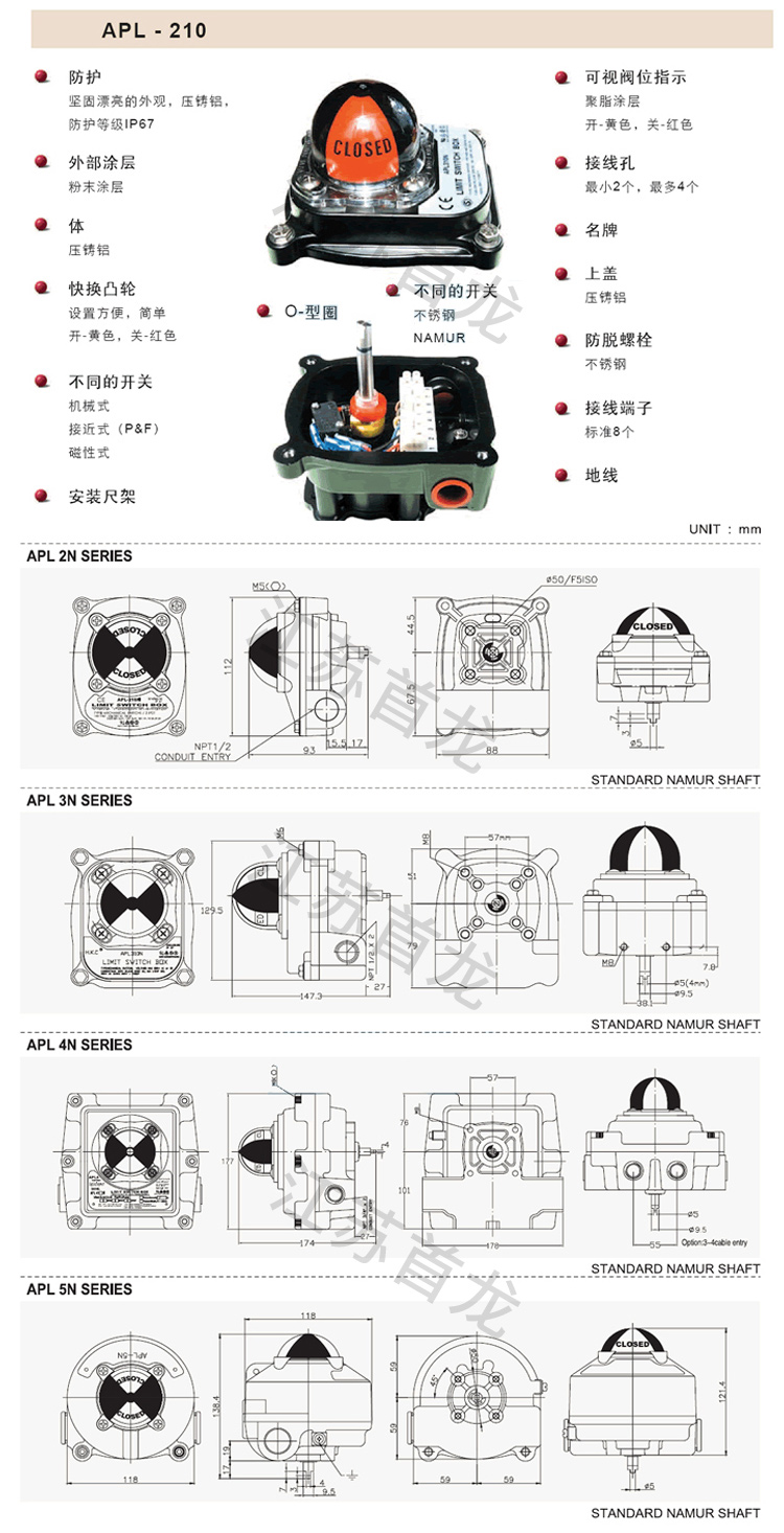 限位開(kāi)關(guān)盒_05.jpg